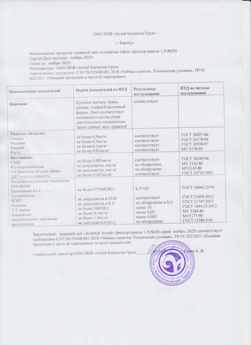 Паспорт №112023